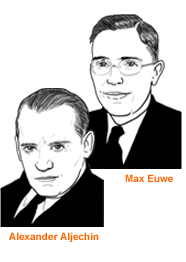 alexander-alekhine-max-euwe