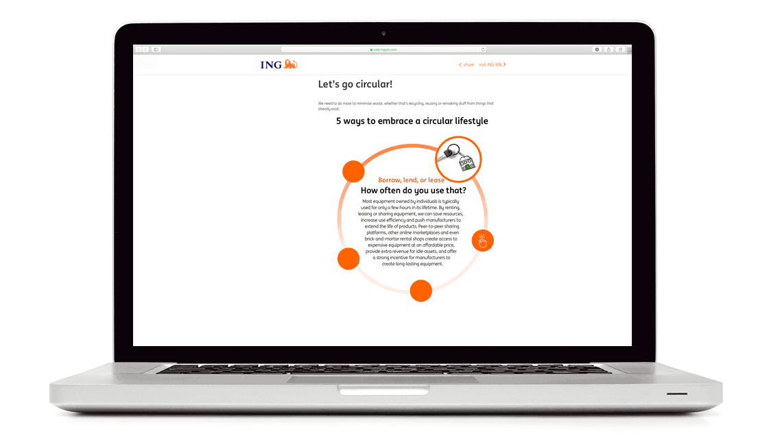 ING interactive infographic: 5 ways to embrace a circular lifestyle