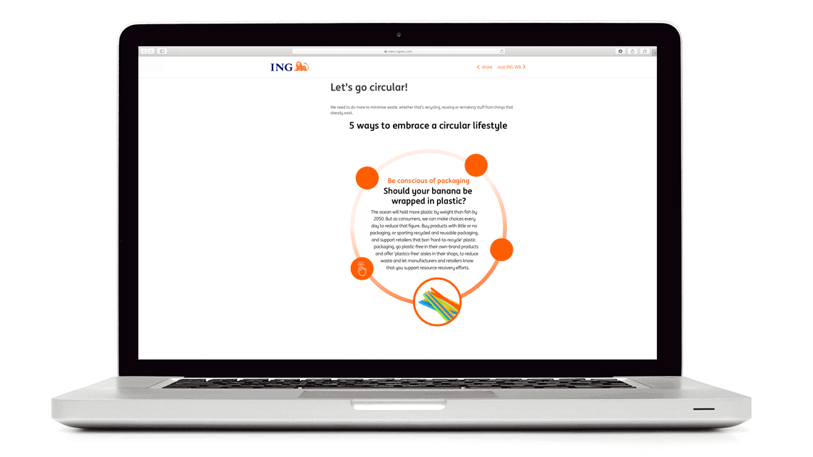 ING interactive infographic: 5 ways to embrace a circular lifestyle