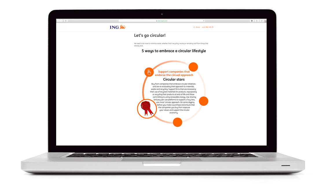 ING interactive infographic: 5 ways to embrace a circular lifestyle