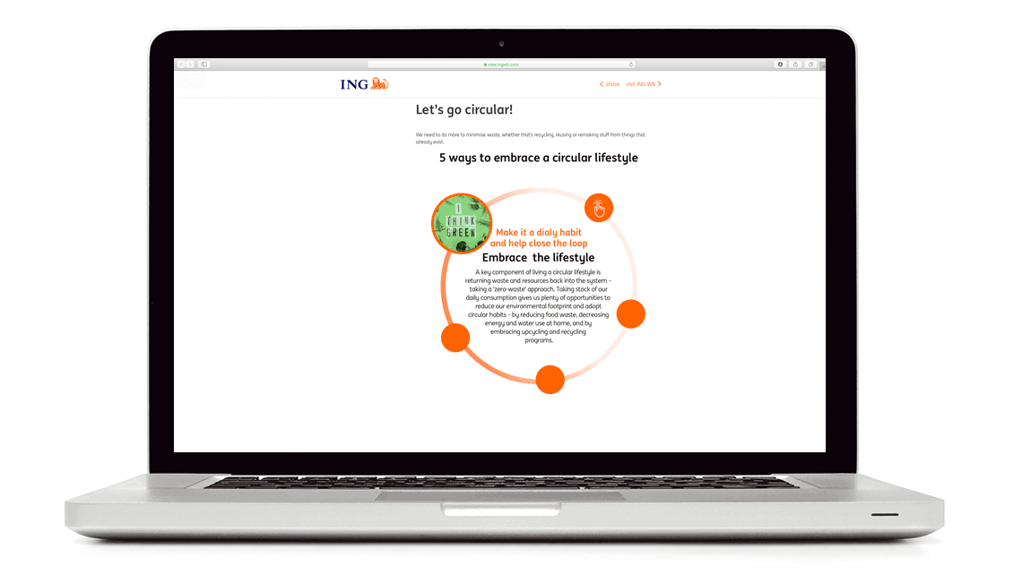 ING interactive infographic: 5 ways to embrace a circular lifestyle