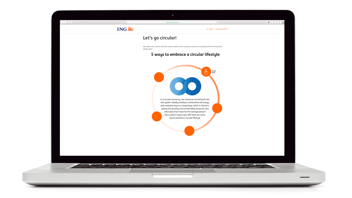 ING interactive infographic: 5 ways to embrace a circular lifestyle